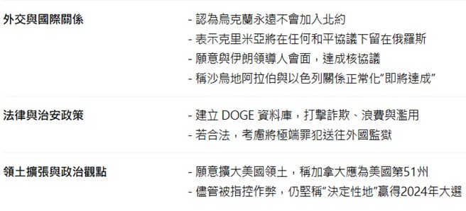【產業戰隊】0427假日不休息隊長當週盤勢解析