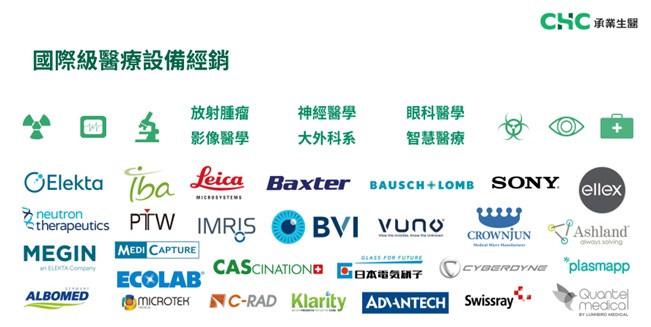 【產業戰隊】生病剛需無關貿易戰這檔股票漸入佳境