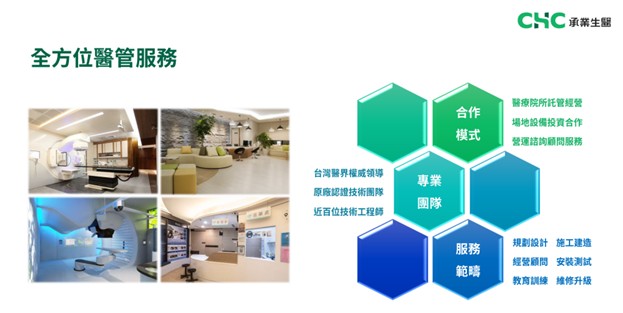 【產業戰隊】生病剛需無關貿易戰這檔股票漸入佳境