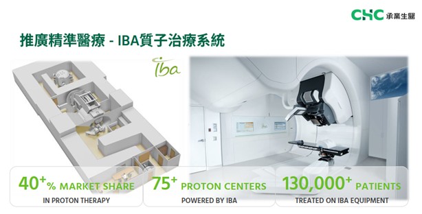 【產業戰隊】生病剛需無關貿易戰這檔股票漸入佳境
