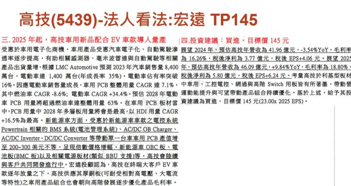 【產業戰隊】老朋友週報(1)-主流產業基本面分析追蹤-智邦 富喬  高技 精成科 群聯