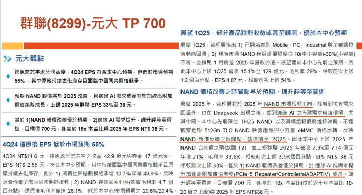 【產業戰隊】老朋友週報(1)-主流產業基本面分析追蹤-智邦 富喬  高技 精成科 群聯