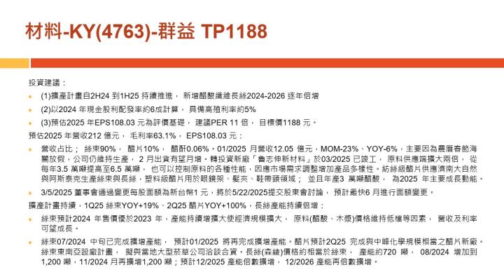 【產業戰隊】老朋友週報(2)-主流產業基本面分析追蹤