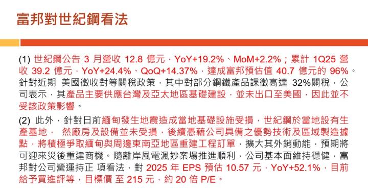 【產業戰隊】老朋友週報(2)-主流產業基本面分析追蹤