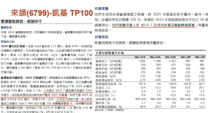 【產業戰隊】老朋友週報(2)-主流產業基本面分析追蹤