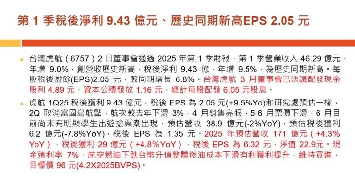 【產業戰隊】老朋友週報(2)-主流產業基本面分析追蹤