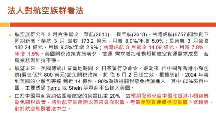 【產業戰隊】老朋友週報(2)-主流產業基本面分析追蹤