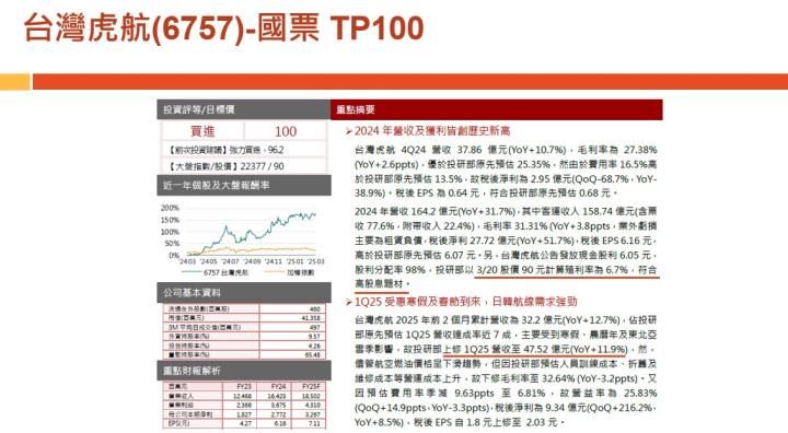 【產業戰隊】老朋友週報(2)-主流產業基本面分析追蹤