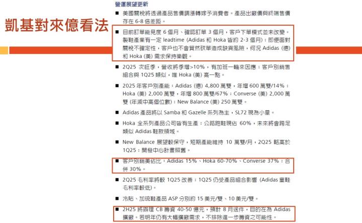 【產業戰隊】老朋友週報(2)-主流產業基本面分析追蹤
