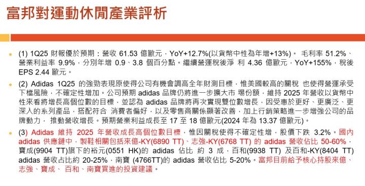 【產業戰隊】老朋友週報(2)-主流產業基本面分析追蹤