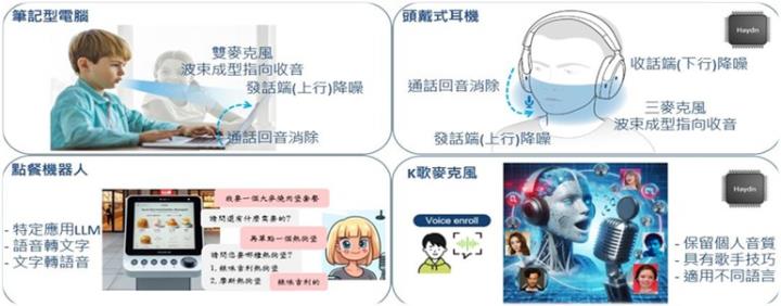 【產業戰隊】聯發科子公司，準備競拍上市