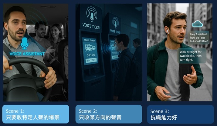 【產業戰隊】聯發科子公司，準備競拍上市