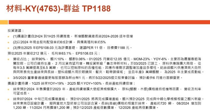 【產業戰隊】老朋友週報(2)-主流產業基本面分析追蹤