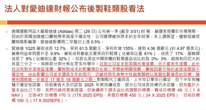 【產業戰隊】老朋友週報(2)-主流產業基本面分析追蹤