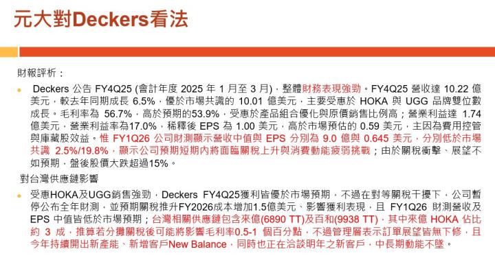 【產業戰隊】老朋友週報(2)-主流產業基本面分析追蹤