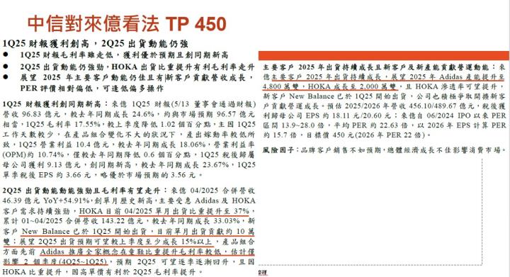 【產業戰隊】老朋友週報(2)-主流產業基本面分析追蹤