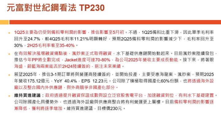 【產業戰隊】老朋友週報(2)-主流產業基本面分析追蹤
