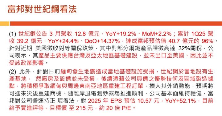 【產業戰隊】老朋友週報(2)-主流產業基本面分析追蹤