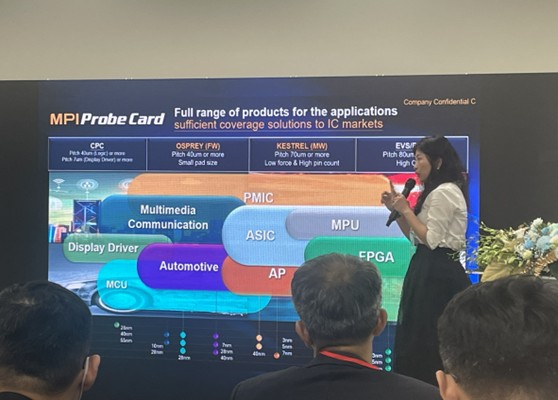 【產業戰隊】半導體探針卡龍頭廠商法說會訊息更新