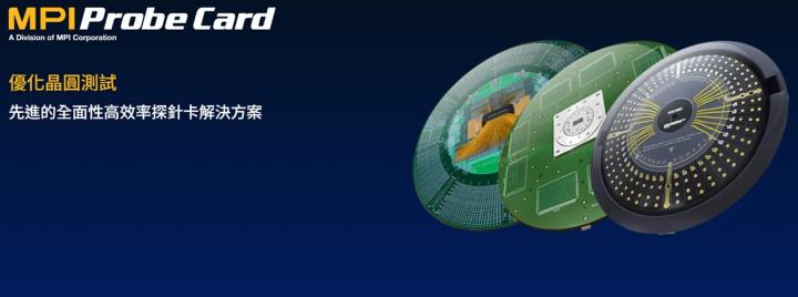 【產業戰隊】半導體探針卡龍頭廠商法說會訊息更新