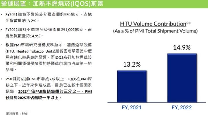 【產業戰隊】入選高股息ETF成分股+分拆題材雙題材，這一檔最新資訊更新