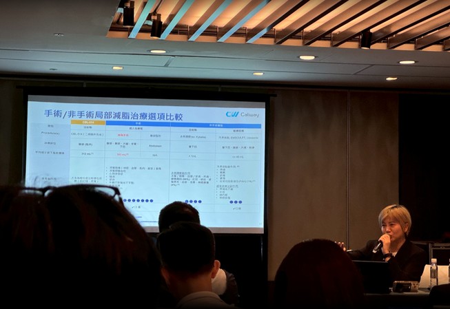 【產業戰隊】肉毒桿菌、玻尿酸後的下個醫美法寶，康霈法說會資訊更新