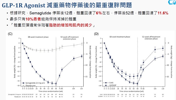 【產業戰隊】肉毒桿菌、玻尿酸後的下個醫美法寶，康霈法說會資訊更新