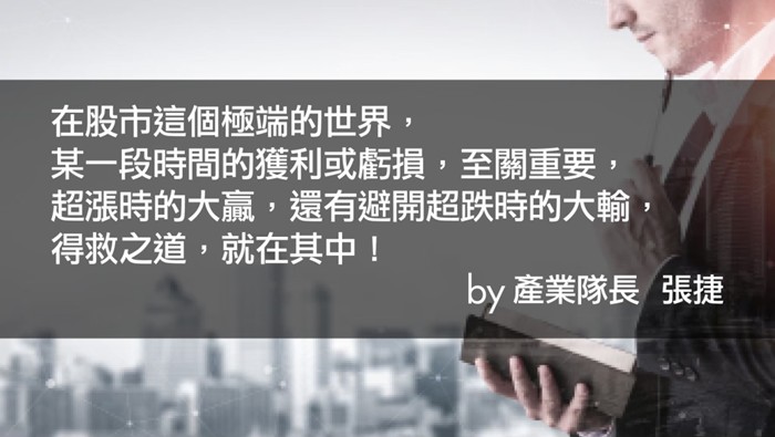 【產業戰隊】0622假日不休息隊長當週盤勢解析