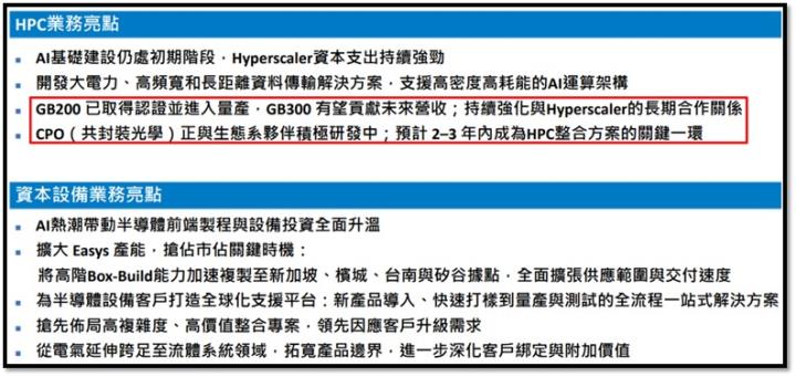 【產業戰隊】ASIC趨勢帶動HPC浪潮，這一家全球線束大廠將迎接大成長