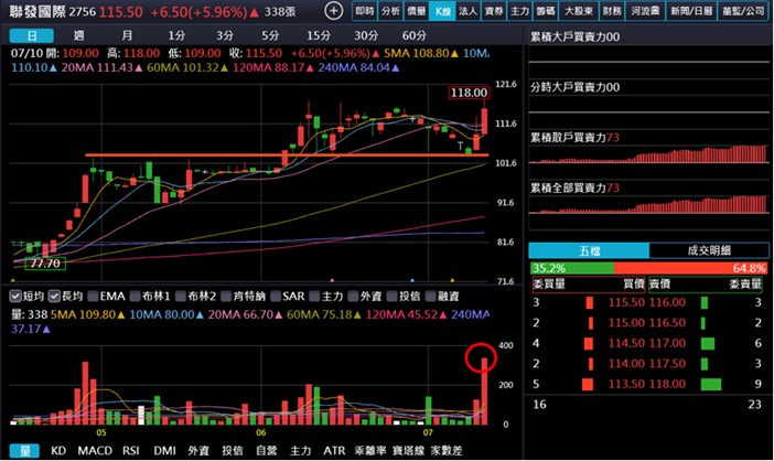 【產業戰隊】時尚茶飲新風尚，迎來爆發性成長