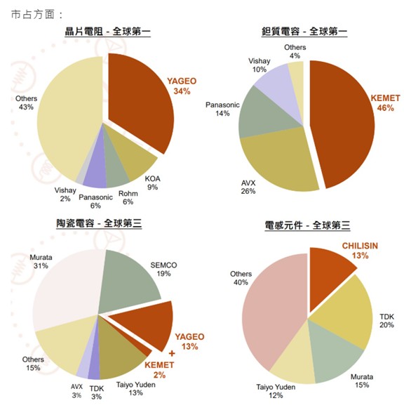 【產業戰隊】AI需求強強滾，下一世代GB300誰將受惠？