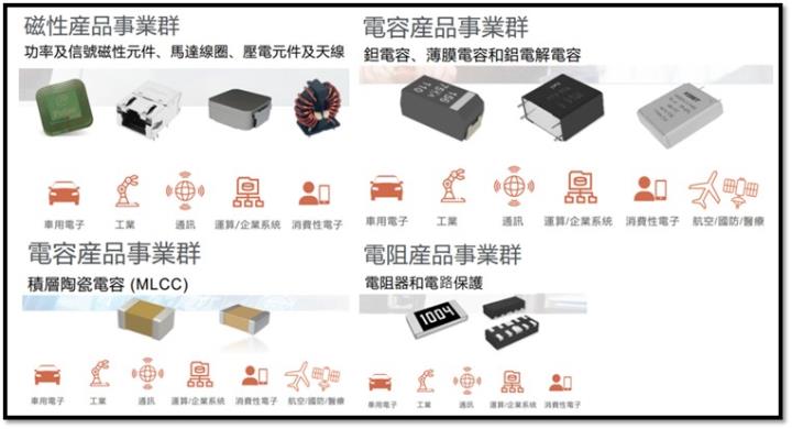 【產業戰隊】AI需求強強滾，下一世代GB300誰將受惠？