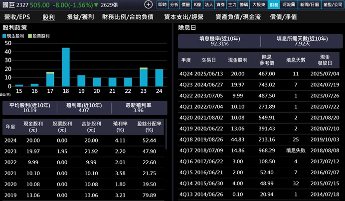 【產業戰隊】AI需求強強滾，下一世代GB300誰將受惠？