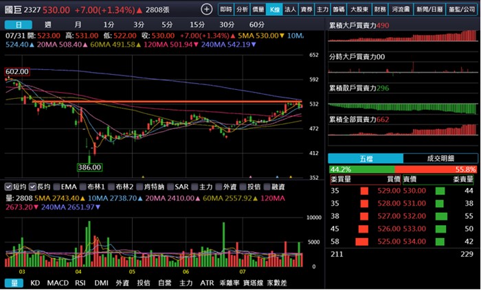 【產業戰隊】AI需求強強滾，下一世代GB300誰將受惠？