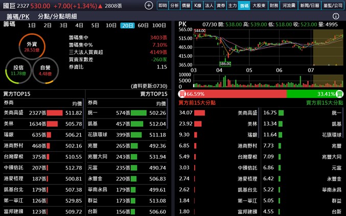 【產業戰隊】AI需求強強滾，下一世代GB300誰將受惠？