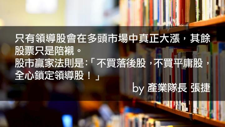 【產業戰隊】0810假日不休息隊長當週盤勢解析