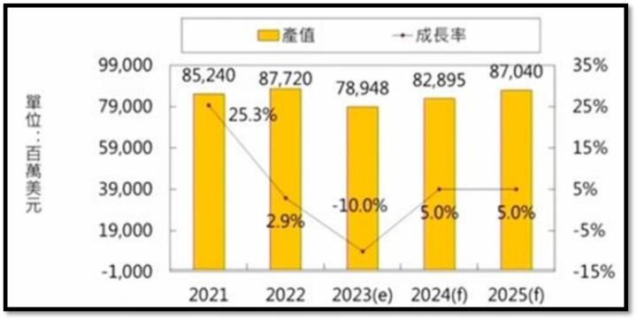 【產業戰隊】這一檔機器人概念股龍頭法說會與財報令人驚豔?