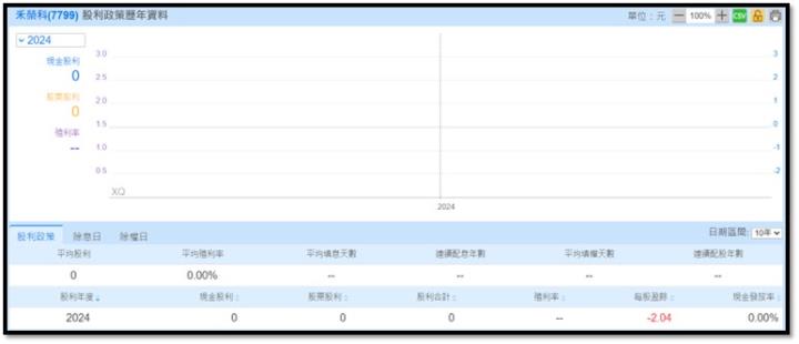 【產業戰隊】台灣唯一癌症高階醫療設備開發大廠