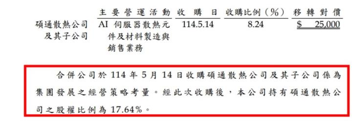 【產業戰隊】這一檔AI 散熱、再生晶圓、碳化矽三箭齊發