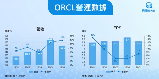 【產業戰隊】0914假日不休息隊長當週盤勢解析