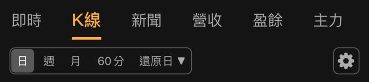 (免費)風箏基礎學堂-KD值