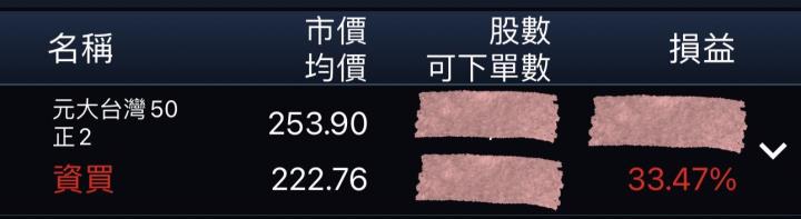 不魯週末庫存觀察10/20