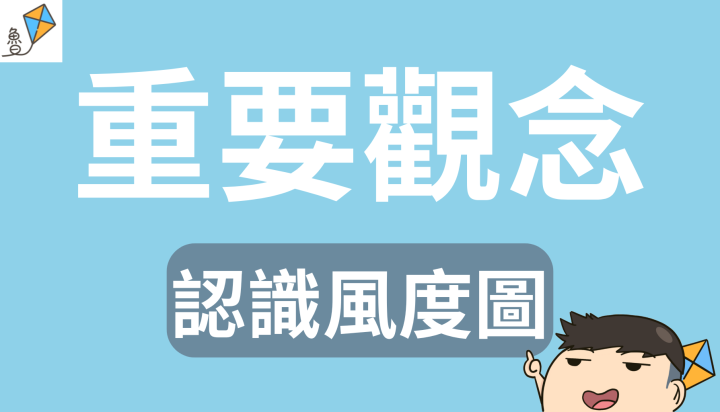 觀念文- 「風度圖」如何正確理解
