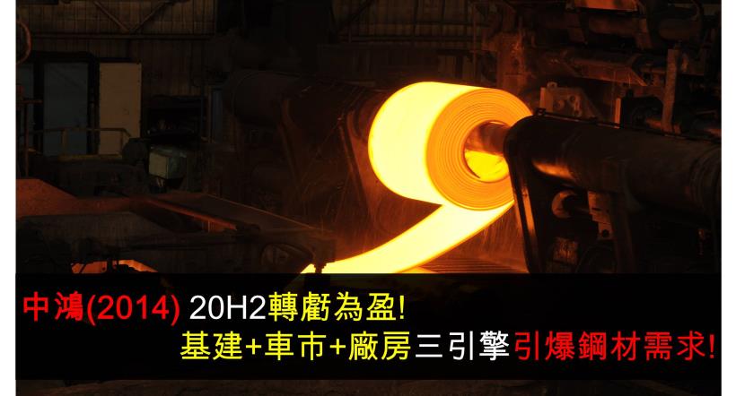 【研究報告】中鴻(2014) 20H2轉虧為盈! 基建+車市+廠房三引擎引爆鋼材需求!