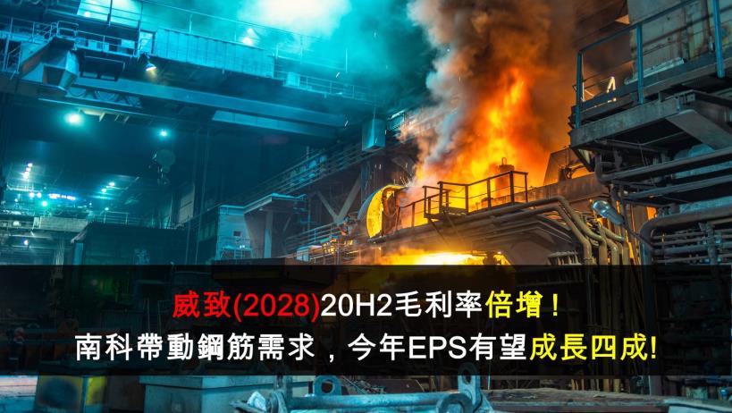 【研究報告】威致(2028)20H2毛利率倍增!南科帶動鋼筋需求,今年EPS有望成長四成!