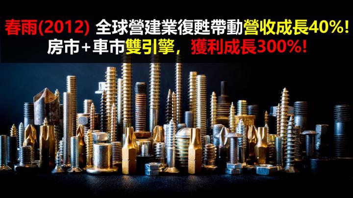 【研究報告】春雨(2012)全球營建業復甦帶動營收成長40％！房市+車市雙引擎，獲利成長300％