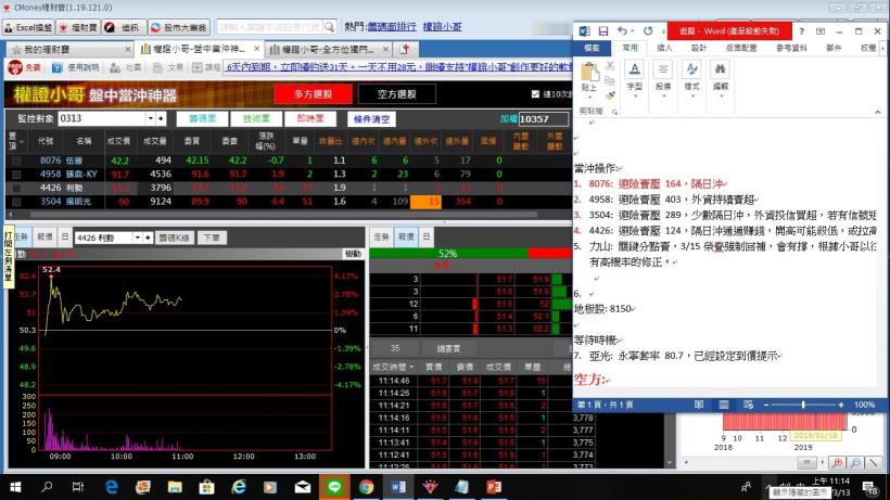 飲料店老闆這樣抓出買賣盤竭盡做當沖，每天幫自己衝出千元獲利，長久下來超可觀...