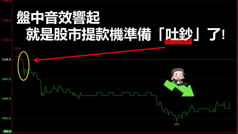早一步比別人先抓到上升、下跌段，盤中聽到清脆「噹噹噹」的訊號，就是出手的好時機!