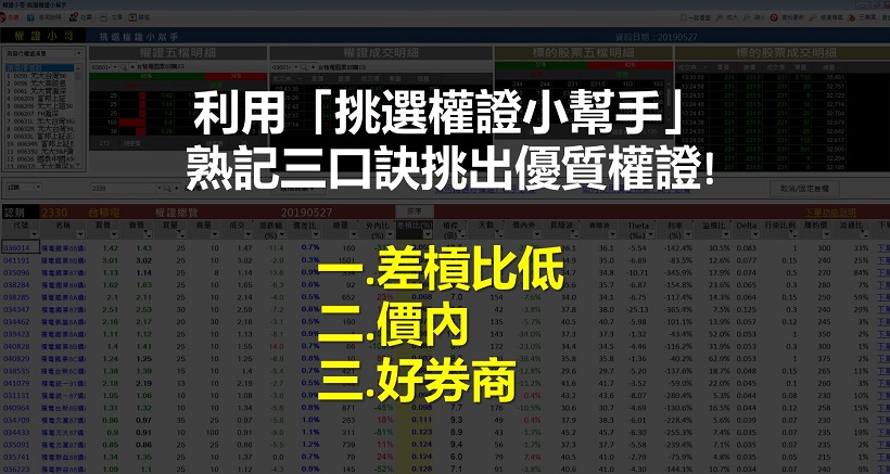 贏家權證投資術：「只要掌握這３大要點」，不再被券商悄悄偷走你的錢！