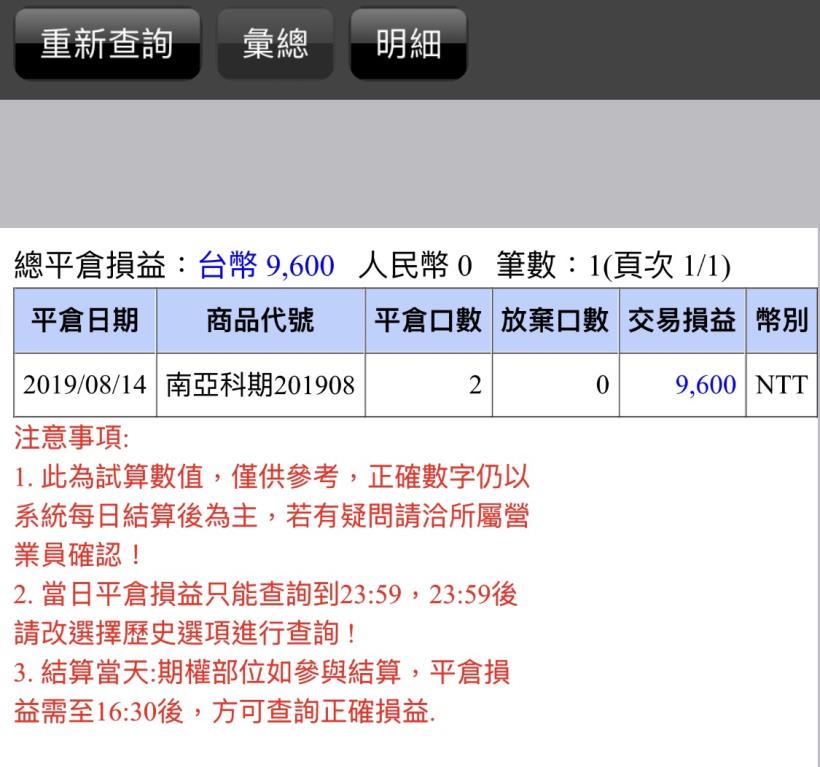 【權證小哥】揭密大戶的「股票期貨」操盤術，破除你對高風險的迷思！